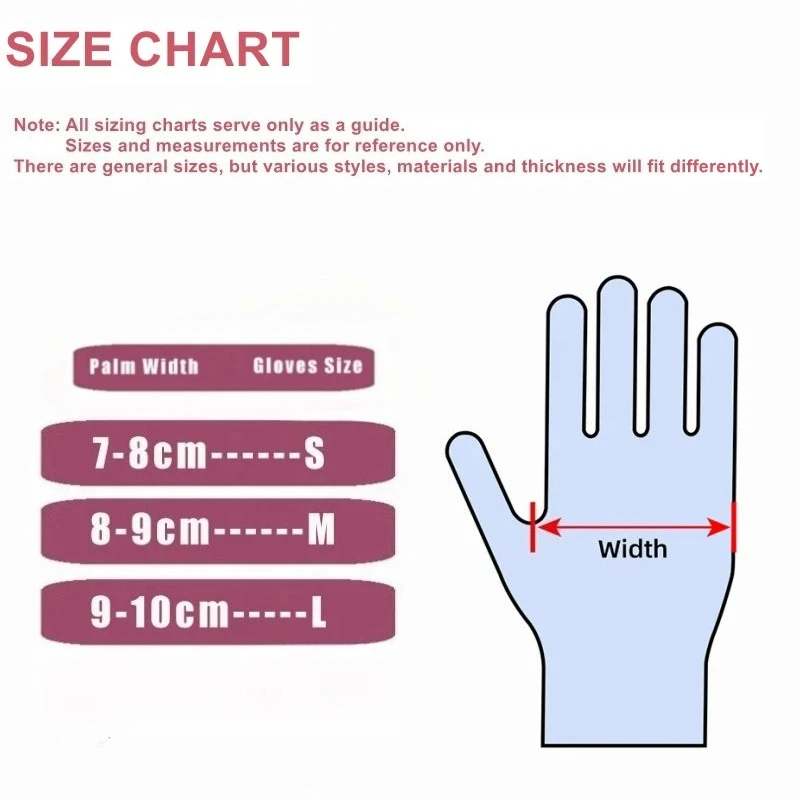 20/50/100 adet pembe nitril el - Medical Gloves incelemesi ve fiyatı