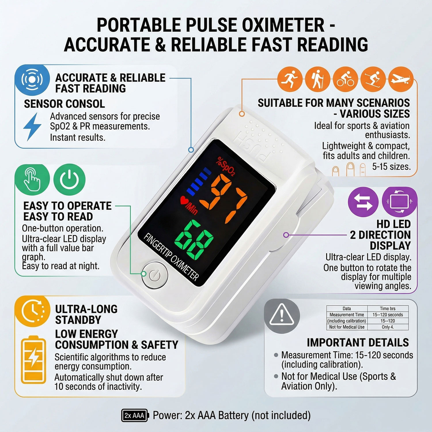 Dijital Alın Termometresi Elek - Pulse Oximeter incelemesi ve fiyatı