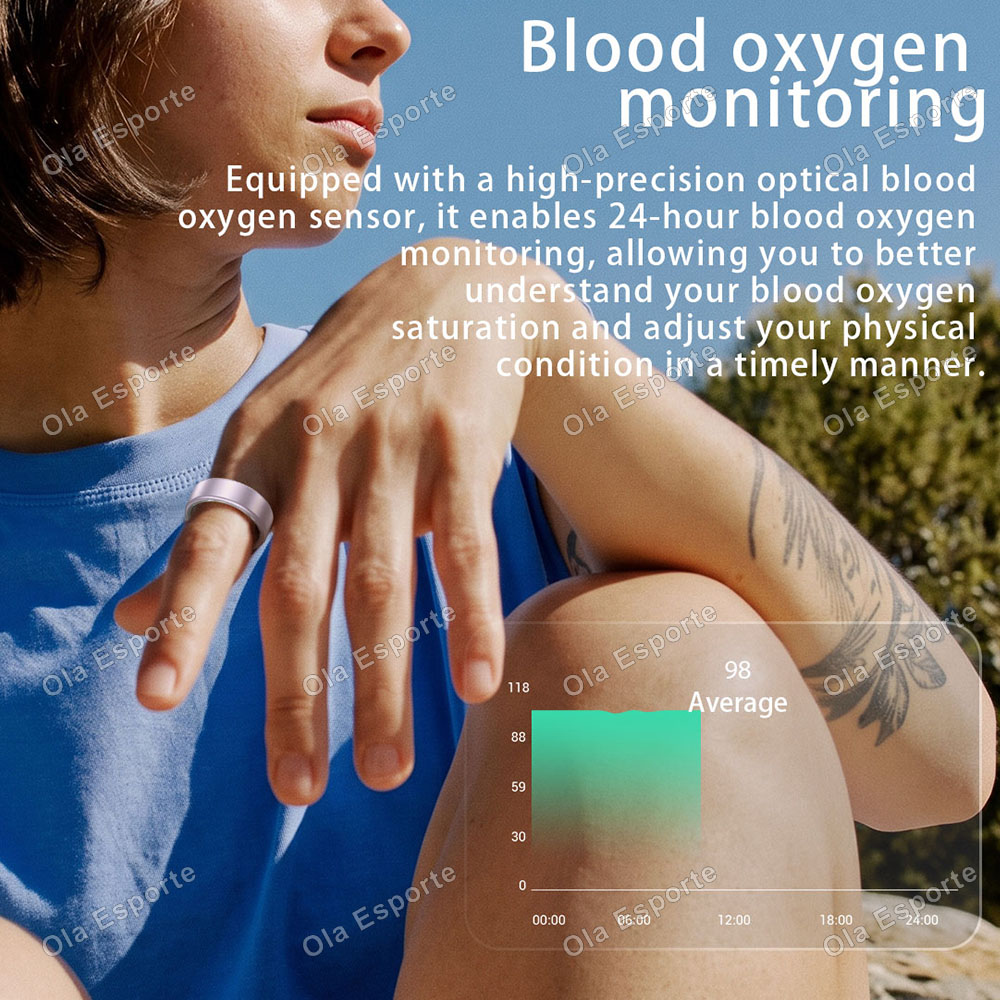Akıllı Yüzük Kalp Atış Hızı Ka - Blood Pressure Monitor incelemesi ve fiyatı