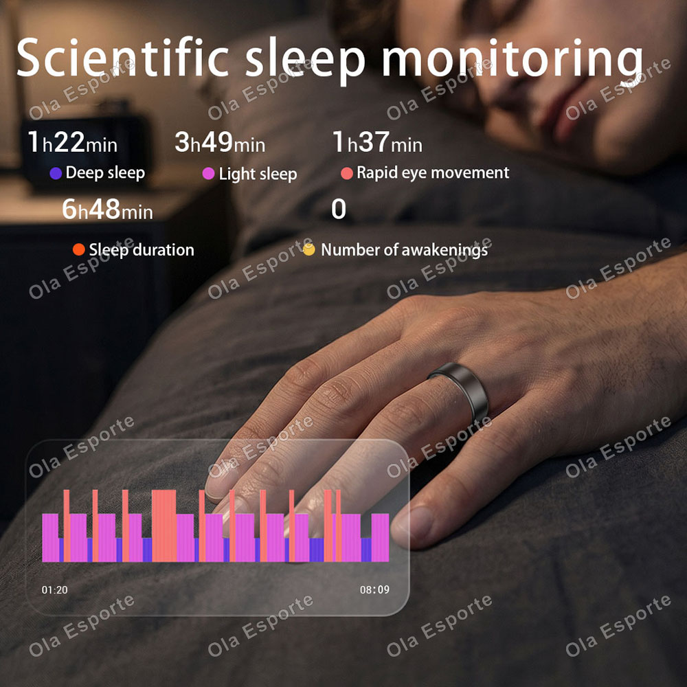 Ola Esporte Akıllı Yüzük Erkek - Blood Pressure Monitor incelemesi ve fiyatı