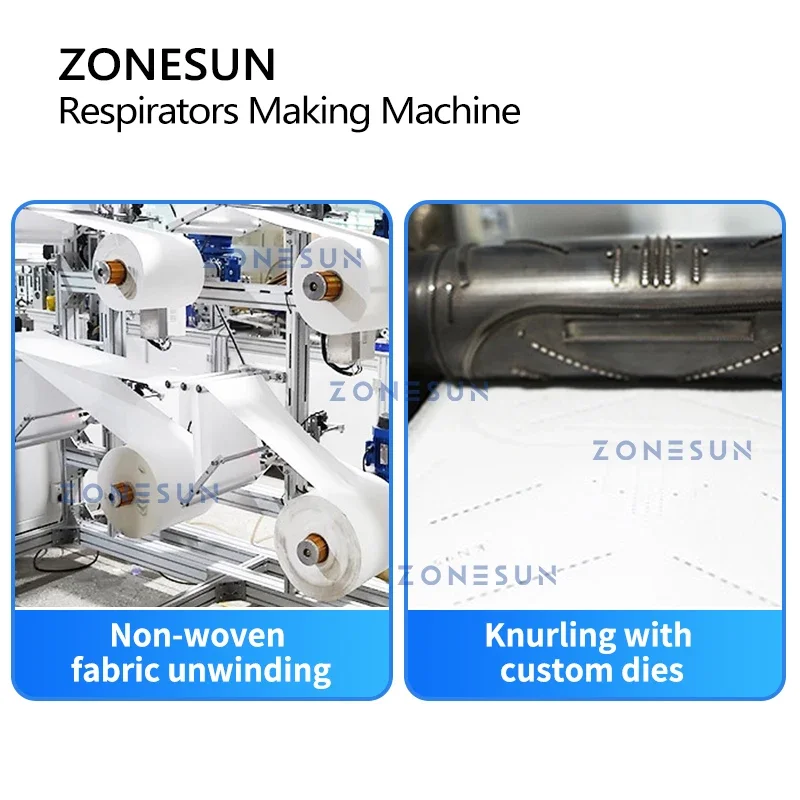 ZONESUN ZS-MMN95 N95 Solunum M - Surgical Mask incelemesi ve fiyatı