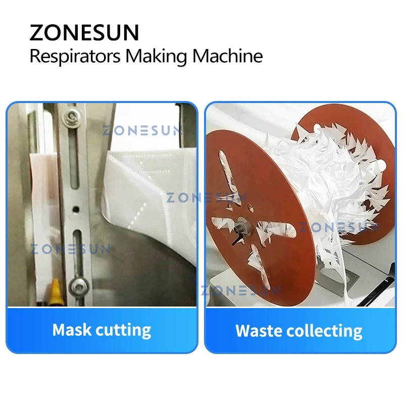 ZONESUN ZS-MMN95 N95 Solunum M - Surgical Mask incelemesi ve fiyatı